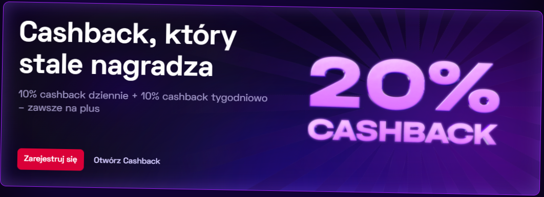 Ybets Cashback